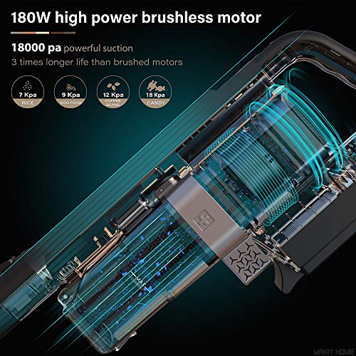 Makit Home Cordless Stick Vacuum，180W Powerful Suction Stick Vacuum