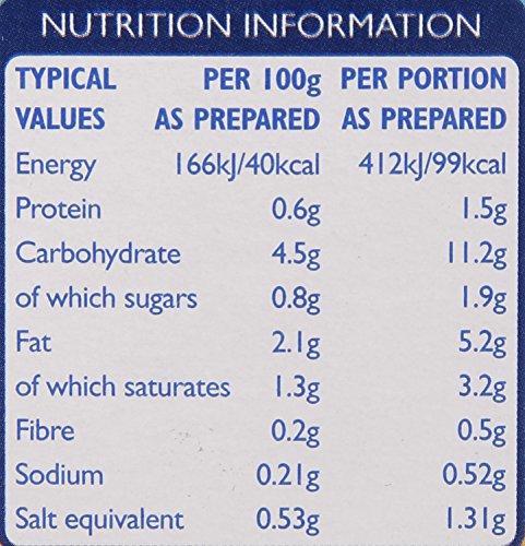 Cup A Soup Chicken - Image 6