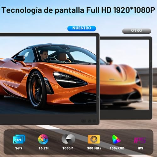 KEFEYA Monitor Portátil 14" FHD 1080P IPS Extensor Pantalla Portatil, Laptop Screen Extender Plug & Play con HDMI, USB-A, Type-C, Compatible con Windows, Mac, Android para Laptops 13-17.3"