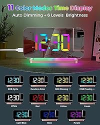 SZELAM Projection Alarm Clock,7.4 in LED Mirror