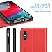 iPhone Xs Max Case, SHIELDON Genuine Leather iPhone Xs Max Wallet Folio Case [Auto Sleep/Wake] [Magnetic Closure] [RFID Blocking] Card Slots Compatible with iPhone Xs Max (6.5