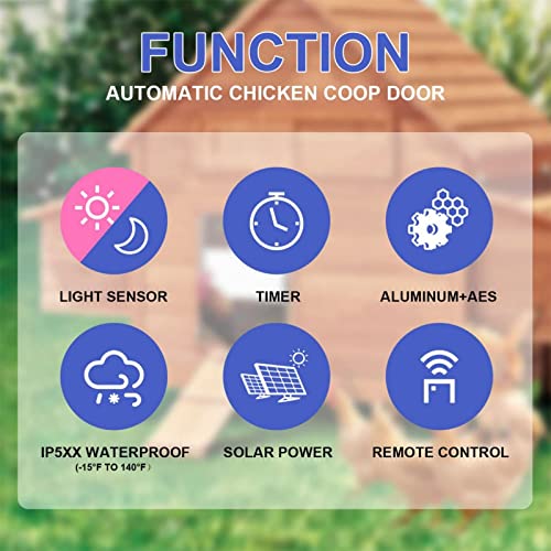 AutomaticChickenCoopDoorSolar Powered Opener With Timer & Light