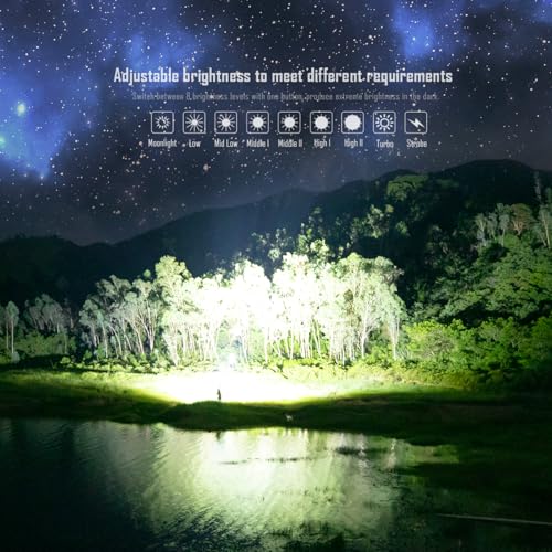IMALENT MS32 200000 Lumen The World's Brightest Flashlight, 32 XHP 70.2 LED, Rechargeable Tactical Flashlight with OLED Display, for Camping, Adventure, Emergency