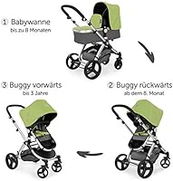 froggy magica pram