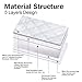 SONRU Car Windshield Sunshade Cover / 3 Magnets Most Secure Fitting and Easiest Installation/Waterproof, Soft Scratch-Free/for Cars Trucks Vans and SUVs(58'' X46'') (White)