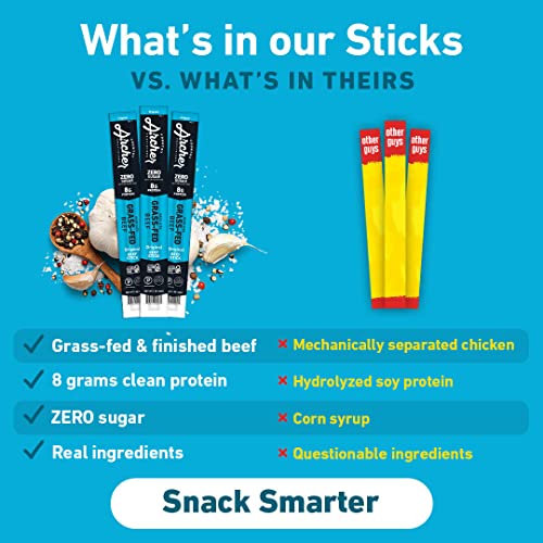 Original Beef Sticks by Country Archer, 100 GrassFed, Gluten Free
