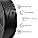Dark Black PLA 3D Printer Filament 1.75 mm 1KG Spool(2.2lbs), Dimensional Accuracy +/- 0.02 mm,3D Printing Filament Black PLA