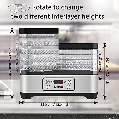 Food Dehydrator Machine, CUSIMAX Electric Dryer Dehydrators for Food