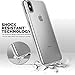 ZeKing iPhone X Case, iPhone 10 Case, 360 Degree Full Body Protective Anti-Scratches Front and Back Transparent TPU Design Gel Soft Case Cover for Apple iPhone X/iPhone 10 (5.8 inch)(Transparent)