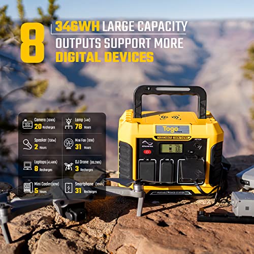 Togo Power 346wh Portable Power Station 330W, 120v/330W Pure Sine Wave