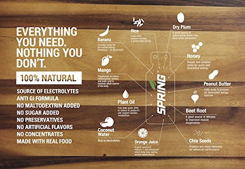 image for Unknown Marathon Pack (16 Qty)- Real Food Sports Nutrition