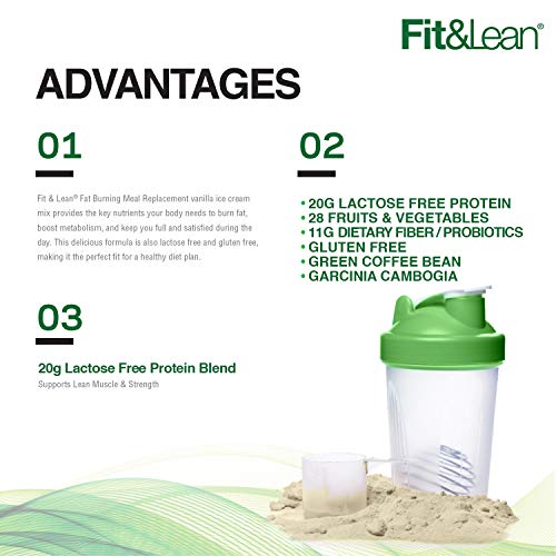 2 Fit+Lean+Burning+Replacement+Chocolate