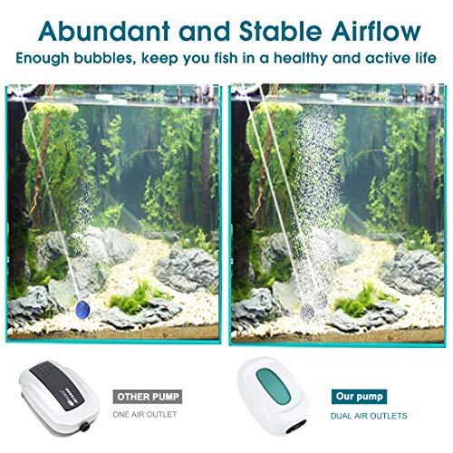 KEDSUM Quietest Aquarium Air Pump, Adjustable Fish Tank Air Pump with 2