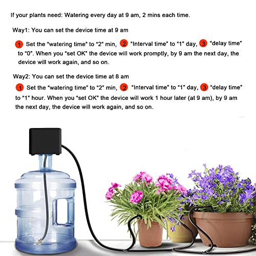 sPlant [Upgraded Pump] LCD Automatic Drip Irrigation Kit for 15 Plants
