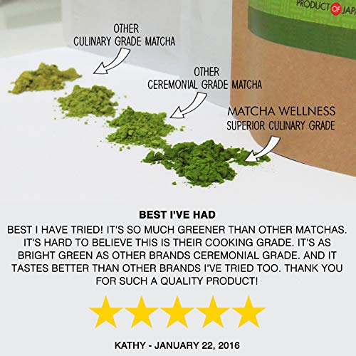 image for eco heed Matcha Green Tea Powder - Superior Culinary - USDA Organic Fr