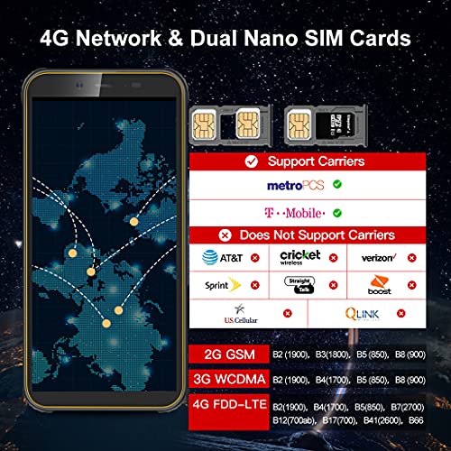 Blackview Bv5500 Plus 4g Lte Rugged Cell Phone Unlocked Ip68 Waterproof Outdoor Smartphone 4400mah Battery 3 32gb Android 10 Mobile Phones 5 5inches Mt6739 Dual Sim Nfc Gps Glonass At T T Mobile Black Pricepulse