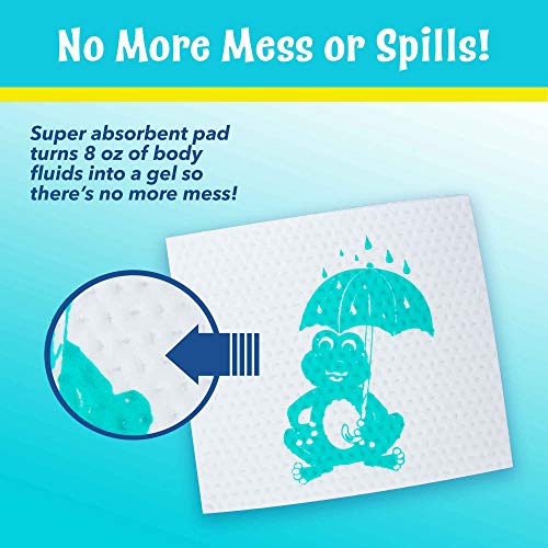 Disposable Potty Chair Liner Pack of 36 Pottymate Liners with Super