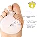 Hyjinx Metatarsal Pads 2 Pieces - Gel Ball of Foot Cushions - Prevent Forefoot, Arthritis, Tendonitis, Diabetic Foot Pain Relief