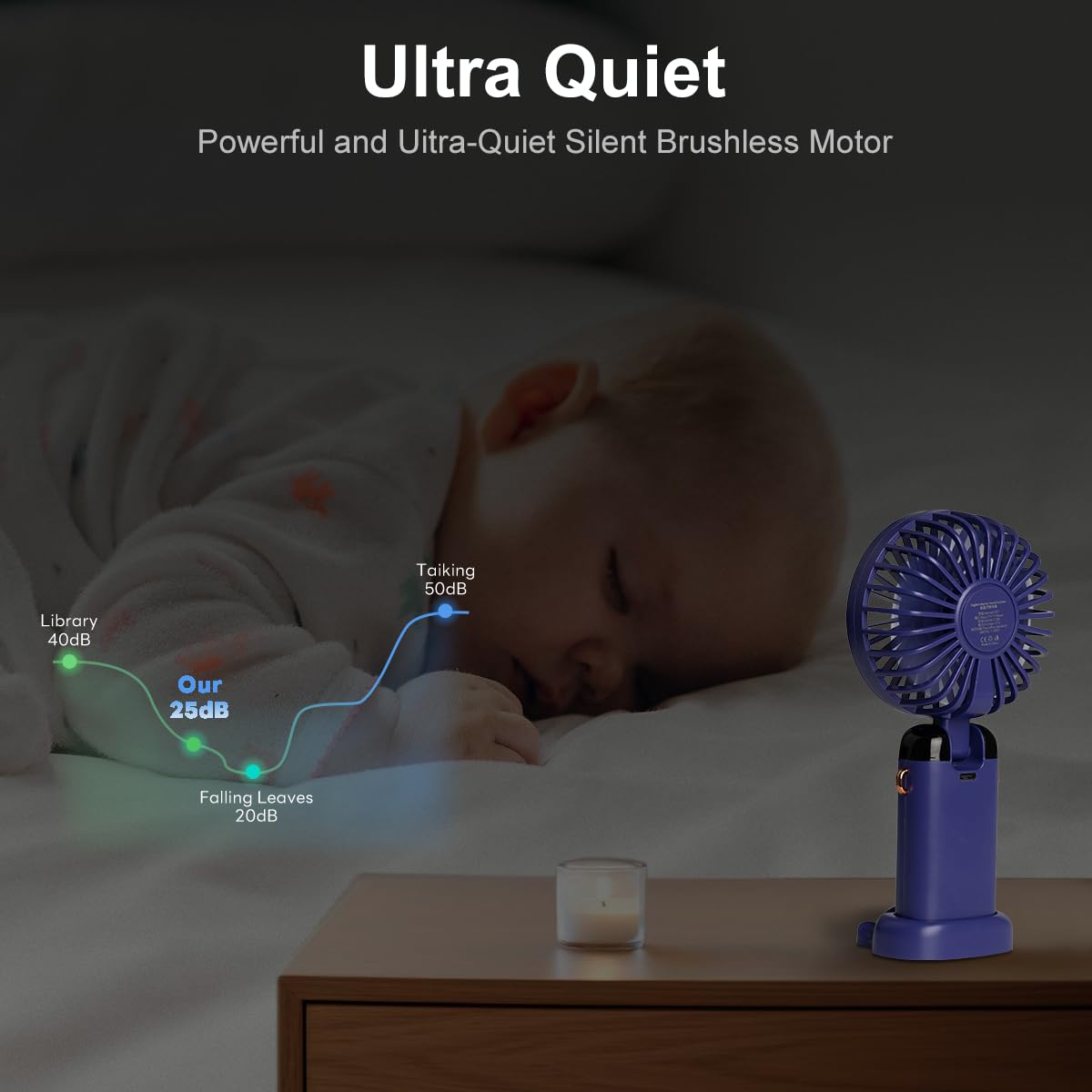 Portable Handheld Fan, 12 hours, Upgrade 3200mAh Portable Fan with LED Display, 90° Foldable, 5 Speed Wind,Hand Held/Neck/Desk 3 in 1 Personal Small Fans, Makeup Fans for Women (Purple)