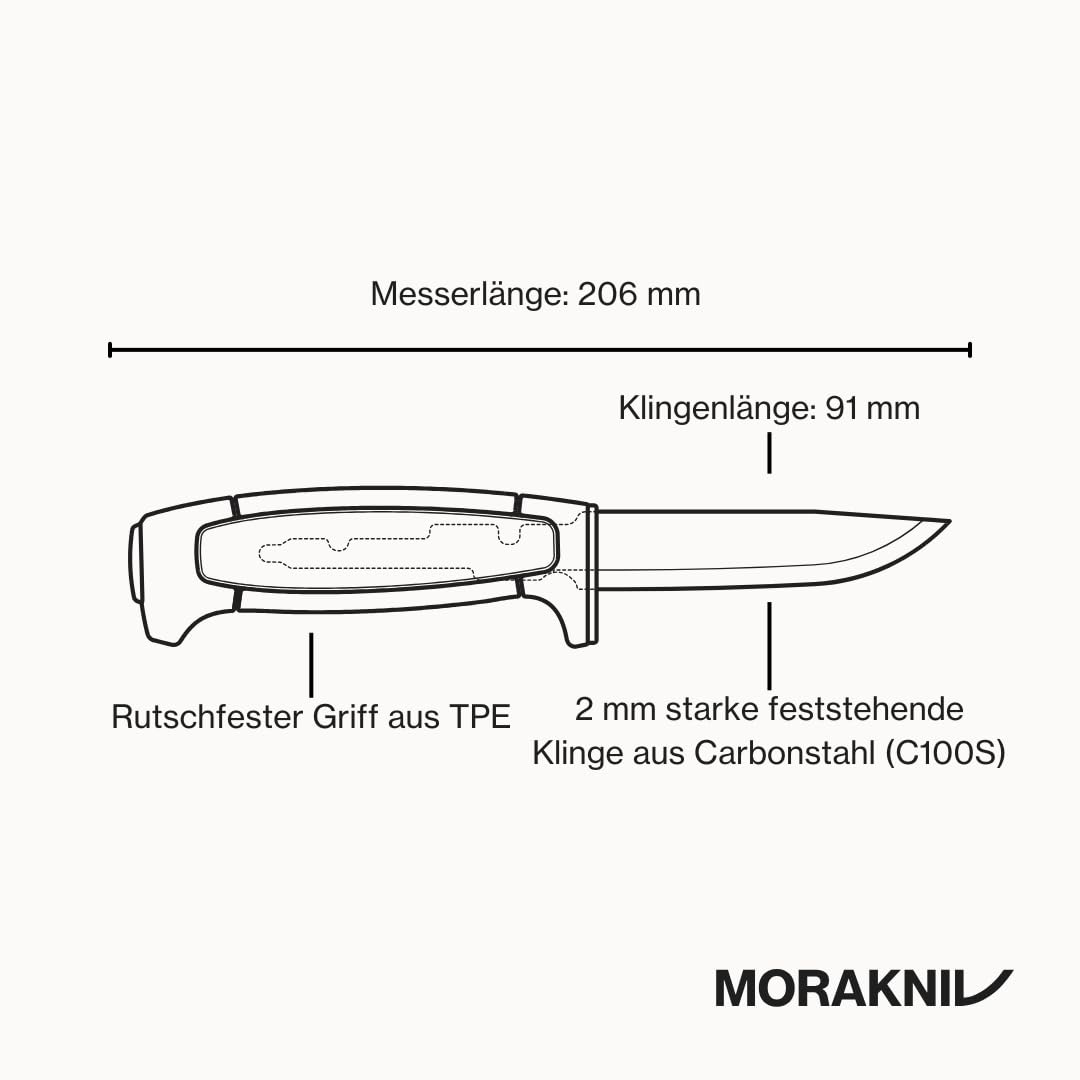 Morakniv Messer mit Scheide für Handwerker - 2-Pack Rot - Basic 511 C - Mora Messer Feststehende Klinge aus Kohlenstoffstahl - 2,0 mm - Hergestellt in Schweden - Outdoormesser feststehend 6
