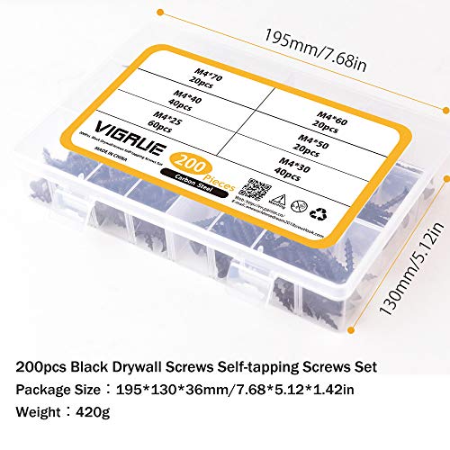 2 VIGRUE+Assortment+Phillips+Sheetrock+Furniture