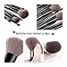DUcare Makeup Brush Set 15pcs Premium Synthetic Foundation Powder Concealers Contour Eye Shadows Blending Face Brow Lip Blush Make Up Brushes Kit with Gift Box(Grey)