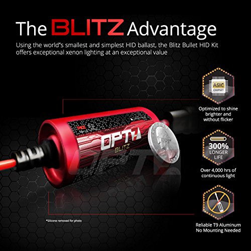 OPT7 Blitz Bullet HID Kit Powerful "MountLess" Ballasts All Colors