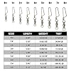 Shelure-Ball-Bearing-Swivel-with-Coastlock-Snap-Strong-Welded-Ring-Fishing-Swivels-Assortment-for-Saltwater-Silver-Coatedpack-of-20