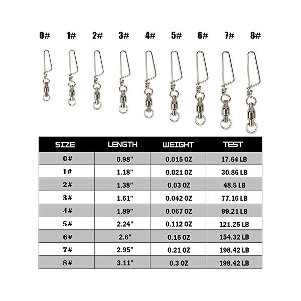 Shelure-Ball-Bearing-Swivel-with-Coastlock-Snap-Strong-Welded-Ring-Fishing-Swivels-Assortment-for-Saltwater-Silver-Coatedpack-of-20