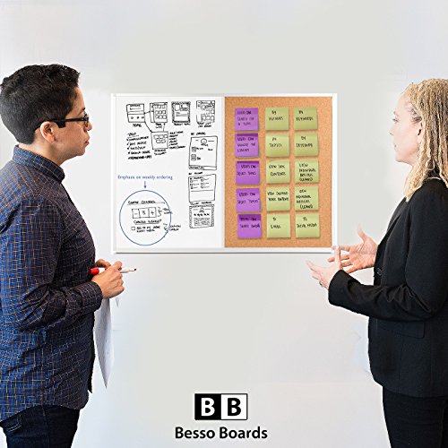 6 Dry+Erase+Cork+Board+Combo