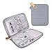 BUBM Travel Organizer, Cable Bag/USB Drive Shuttle Case/Electronics Accessory Organizer-Grey