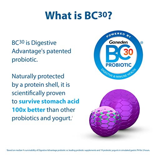 Digestive Advantage Probiotic Gummies For Digestive Health, Daily