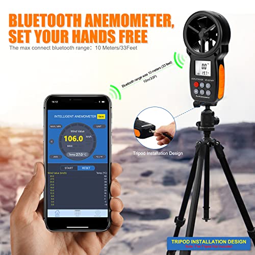 AOPUTTRIVER Bluetooth Anemometer AP007APP Handheld Anemometer Wind