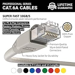 InstallerParts Ethernet Cable CAT6A Cable UTP