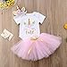 3PCS Unicorn Outfit Newborn Baby Girls 1st Birthday Romper + Tutu Skirt Dress + Headband Clothing Set Pink