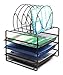 EasyPAG Stackable 3 Tier Desk Organizer Tray Organizer with 5 Sorters,Black