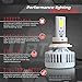 Optix 80W 8000LM LED Headlight Conversion Kit - H4 HB2 9003 Dual Hi / Lo Beam Bulbs - 6000K 6K Diamond White - Premium Epistar COB Chip - Canbus Chip Error Free No Flicker Plug and Play Design