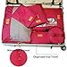 IMEEA 7-Piece Travel Luggage Organizer Bags for Clothing Cosmetics Shoes Socks Underwares Bras Ties (Pink)
