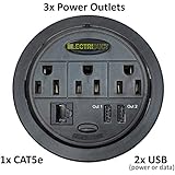 Power Tap Grommet with Hidden Power Center w/ 3 Power, 2 USB & 1 Cat5E - 10 Pack - Black