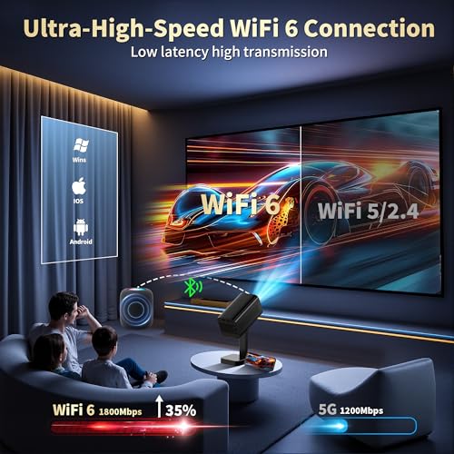 4K Mini Projector 2026 Upgraded Support Native 1080P FHD, Smart Projector [Built-in Apps] with WiFi and Bluetooth, Real-Time Auto Focus & Keystone Correction Supports TV Stick/iPad/Laptop/HDMI - Black