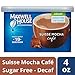 Maxwell House International Coffee Decaf Sugar Free Suisse Mocha Cafe, 4 Ounce