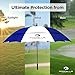 Procella Umbrella Golf Umbrella, Royal Blue/White
