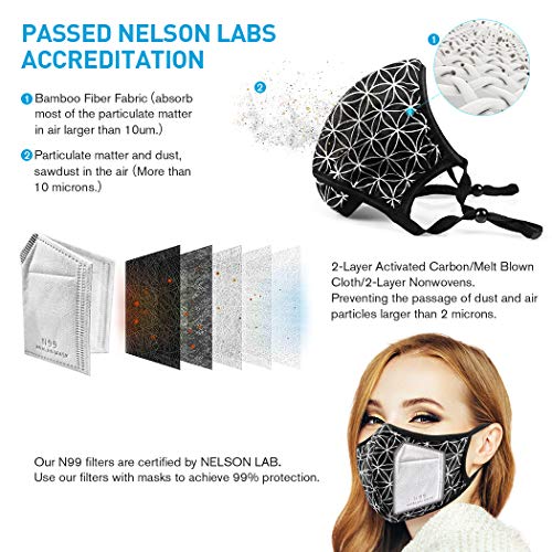 ANALAN Mouth Mask Anti Pollution Dust Mask Washable And Reusable Mask For Flu Pollen Allergies Somke(Silver life flower)