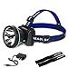 NVTED Waterproof 35W Headlamp Flashlight with High Power LED Rechargeable Head Flashlight Headlight for Camping, Running, Hiking, Fishing
