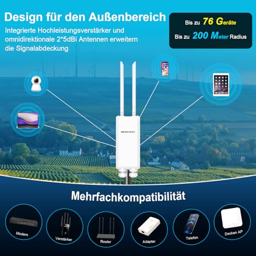 NEWFAST AC1200 Outdoor WLAN Access Point,Wetterfester Dualband Access Point,Ideal für Stabile Internetverbindung im Garten,Auf der Terrasse Oder im Hof,IP66 Water Resistant,PoE Powered,2026 Neuestes