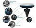 Wireless Car Charger, Dgtal Qi Wireless 2-in-1 Magnetic Car Mount Holder 360° Rotation Car Mount Charger for Samsung Galaxy all Qi Enable Phones (F1: Wireless charger with 3M mount)