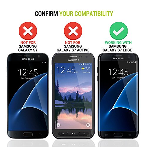 Galaxy S7 Edge 5500mAh Battery Case, Zerolemon [PowerSavior Series] 5500mAh Slim Juice Battery 