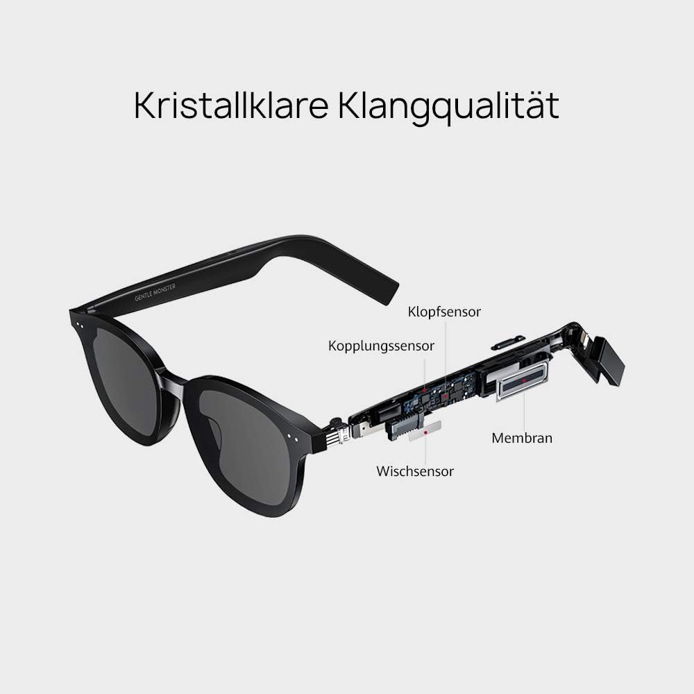 HUAWEI Gentle Monster X Eyewear II - Lang - Image 4