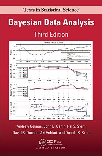Machine Learning: A Probabilistic Perspective (Adaptive