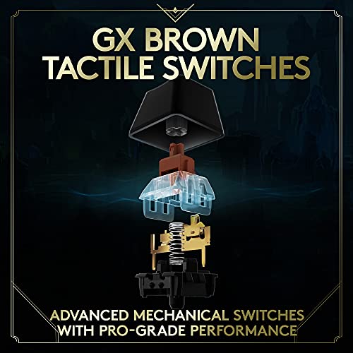 Logitech G PRO Mechanical Gaming Keyboard UltraPortable Tenkeyless